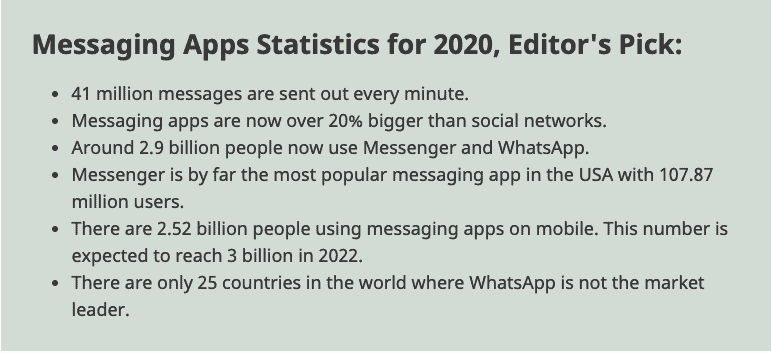 Messaging App Statistics