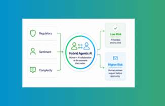 The Hybrid Agentic AI Model: How Human and AI Collaboration Is Changing the Way Regulated Businesses Deploy AI 1 The Hybrid Agentic AI Model: How Human and AI Collaboration Is Changing the Way Regulated Businesses Deploy AI 1
